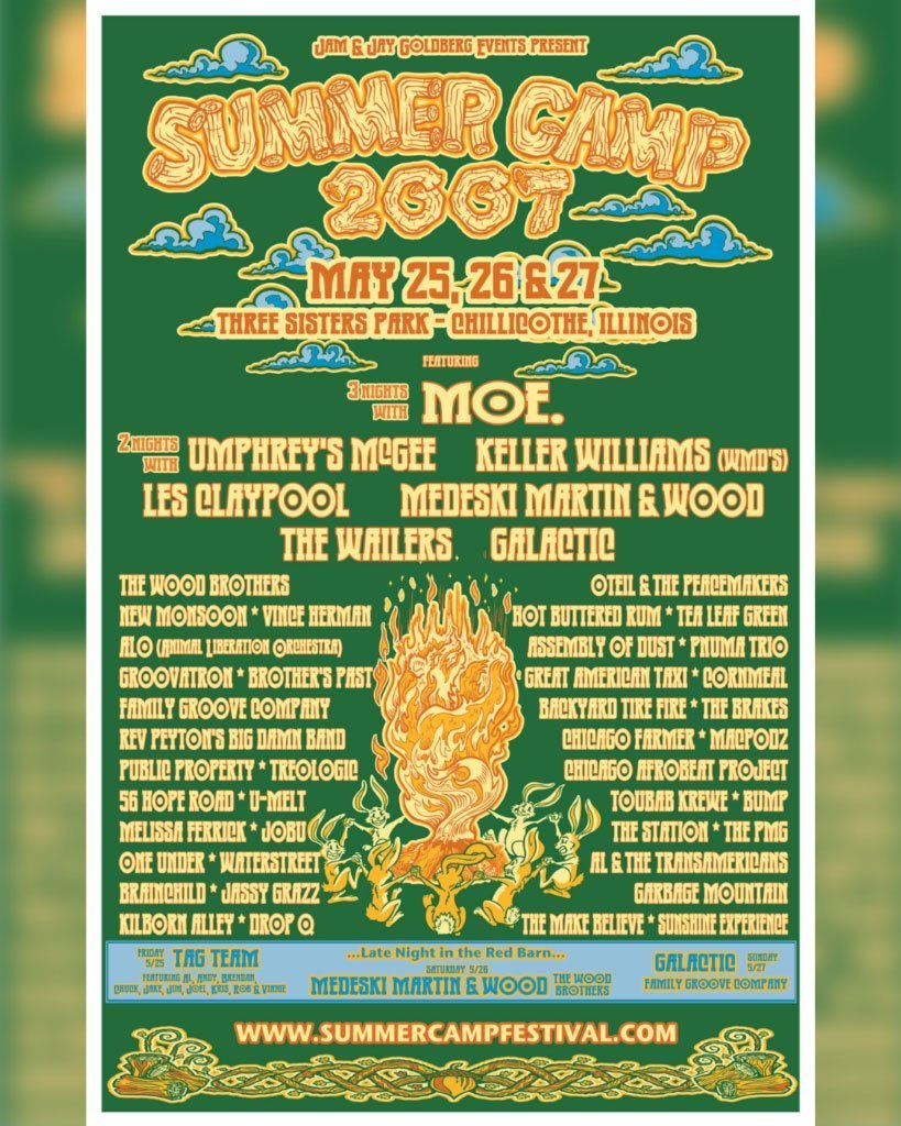 2007 lineup