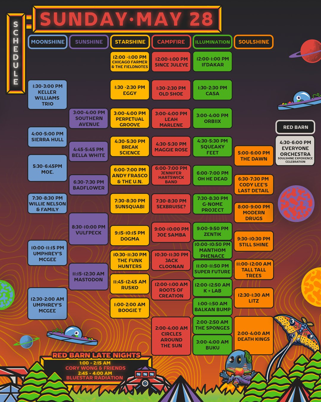 Daily Schedule Summer Camp Music Festival